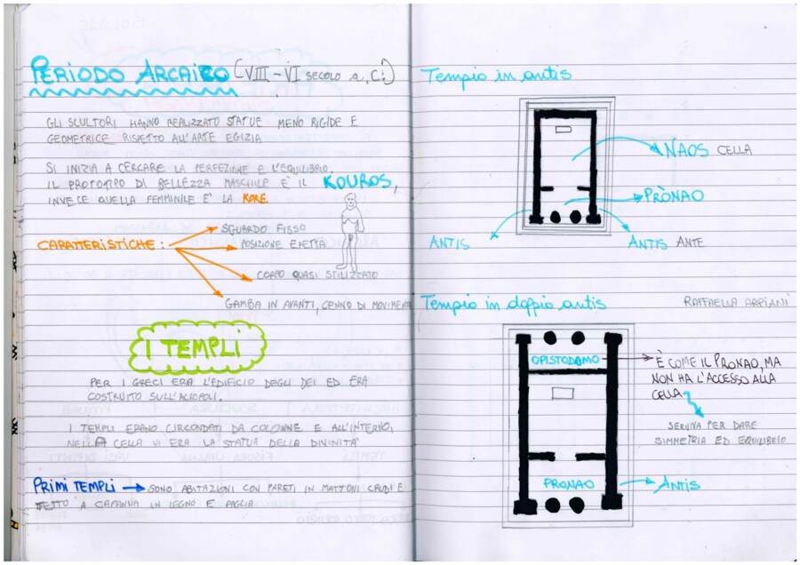 QUADERNO DI STORIA DELL'ARTE - 1° MEDIA -
