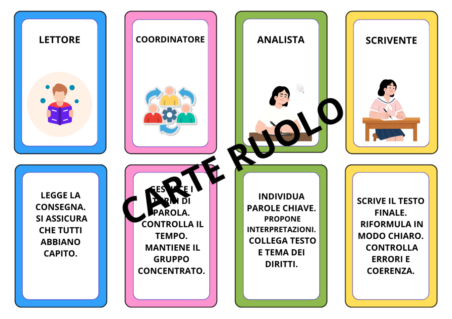 Fili di diritti