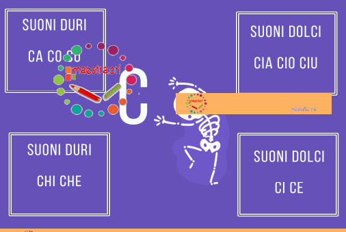 Schemi mostruosi