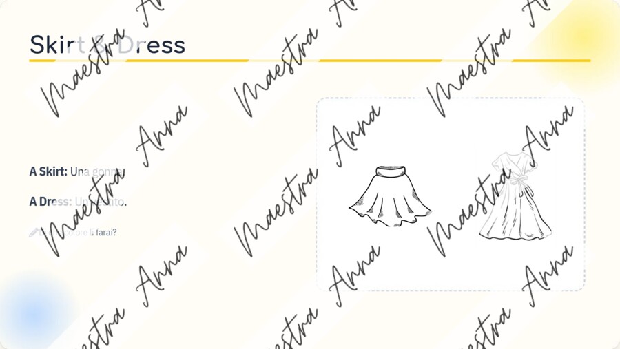 I'm wearing – Introduzione al Present Continuous (classe terza primaria)