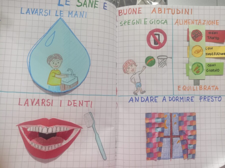 LE SANE E BUONE ABITUDINI