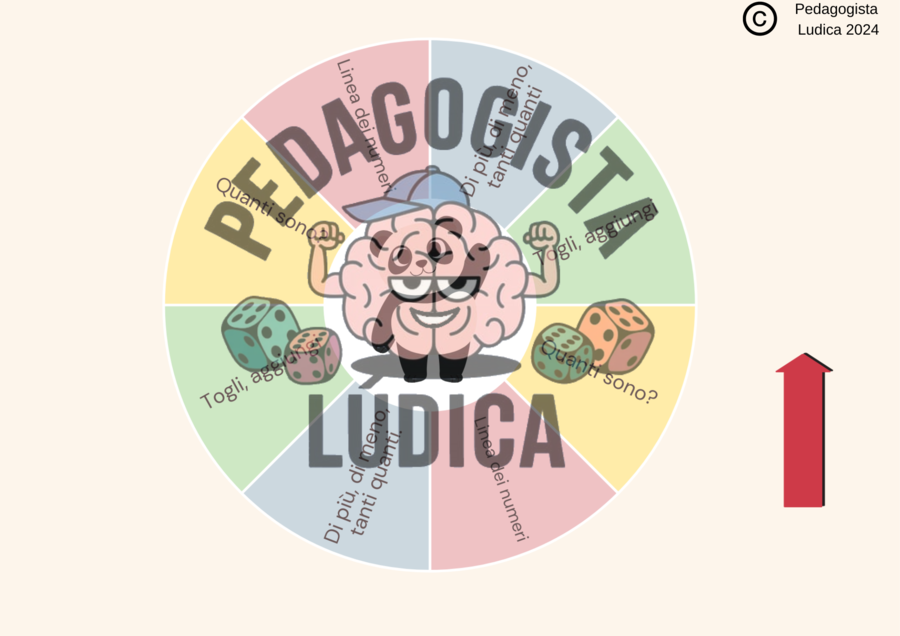 Djno nella Jungla dei numeri