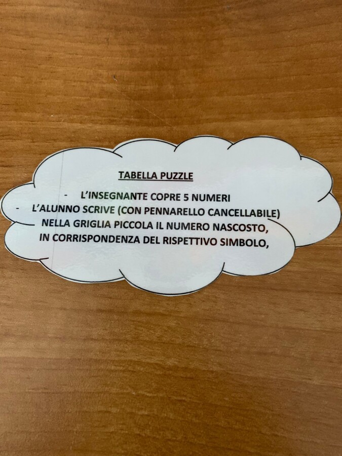 GIOCO TABELLA PUZZLE
