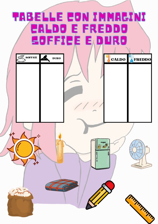 tabelle caldo freddo, soffice e duro