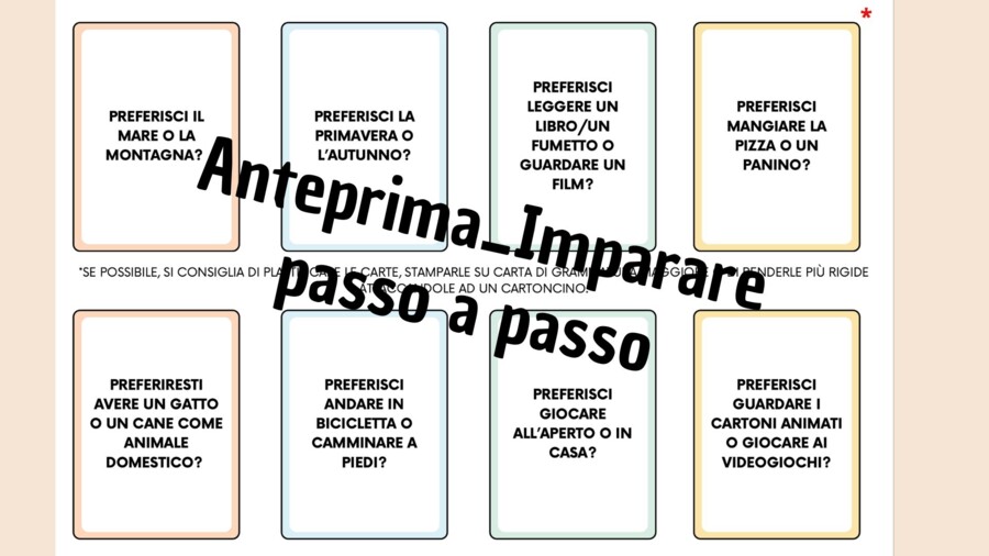 Metodo del dibattito: Laboratorio di "debate" per imparare a sostenere le proprie idee