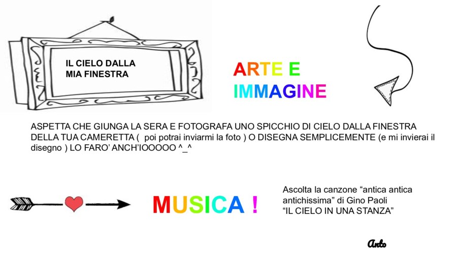 Il cielo dalla mia stanza ( piccola idea per arte e immagine)