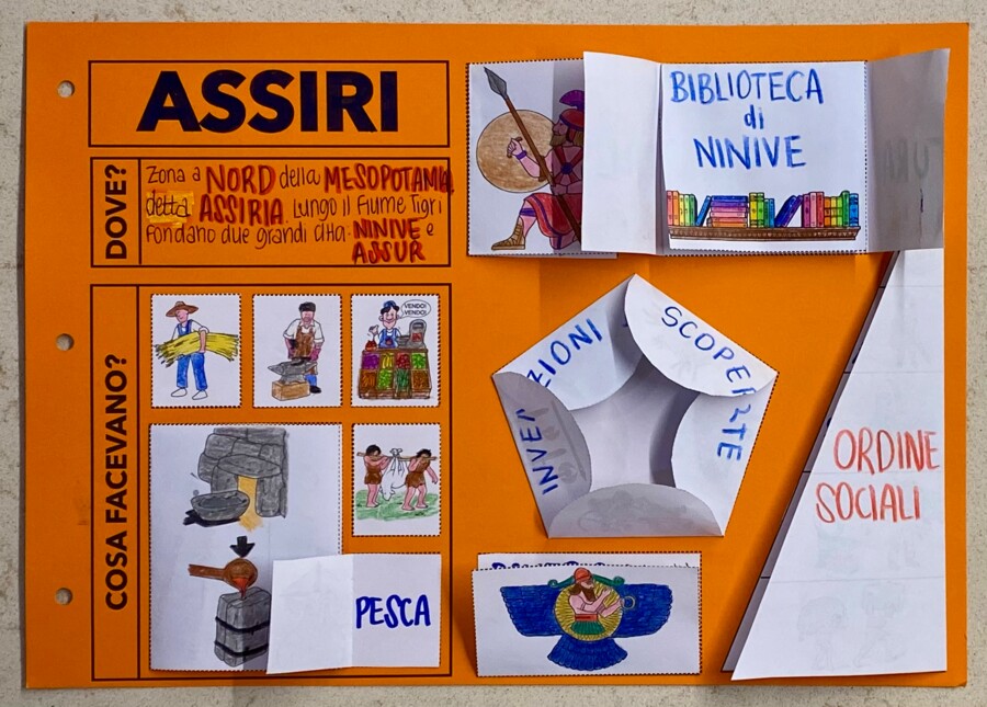 Lapbook: Ittiti e Assiri