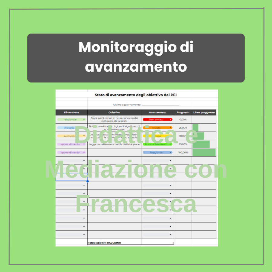 BUNDLE Registro di Sostegno Editabile | Guida, Osservazioni ICF, PEI e Diario di Bordo