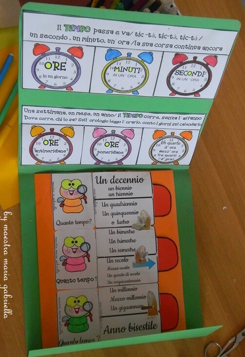 W IL TEMPO LAPBOOK interattivo