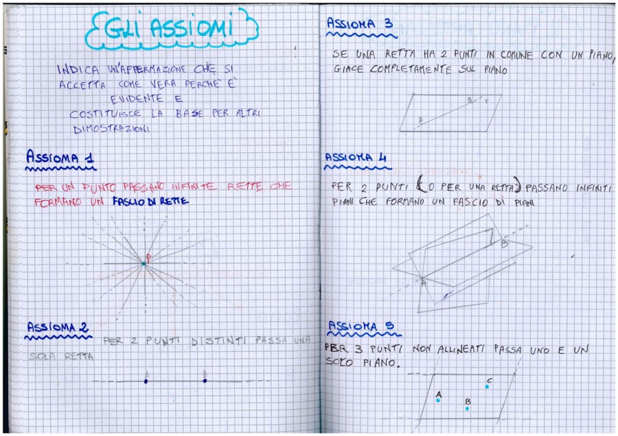 QUADERNO DI GEOMETRIA 1° MEDIA - 1° parte -