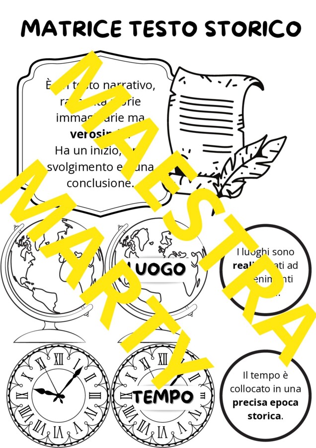 Matrice: il testo storico