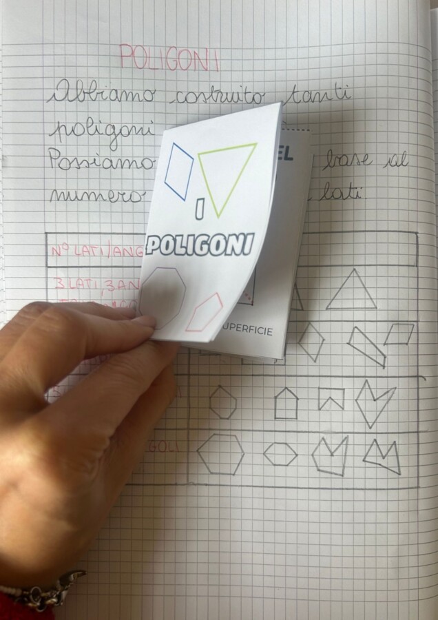 QUADERNO DI MATEMATICA DI TERZA - APRILE, CON COMPITI DI PASQUA E VERIFICA SULLE FRAZIONI