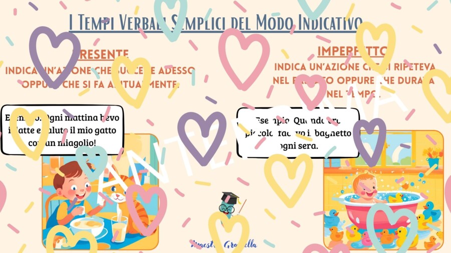 🎓 Il modo indicativo - Presentazione interattiva