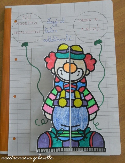 GLI AGGETTIVI QUALIFICATIVI vanno al circo
