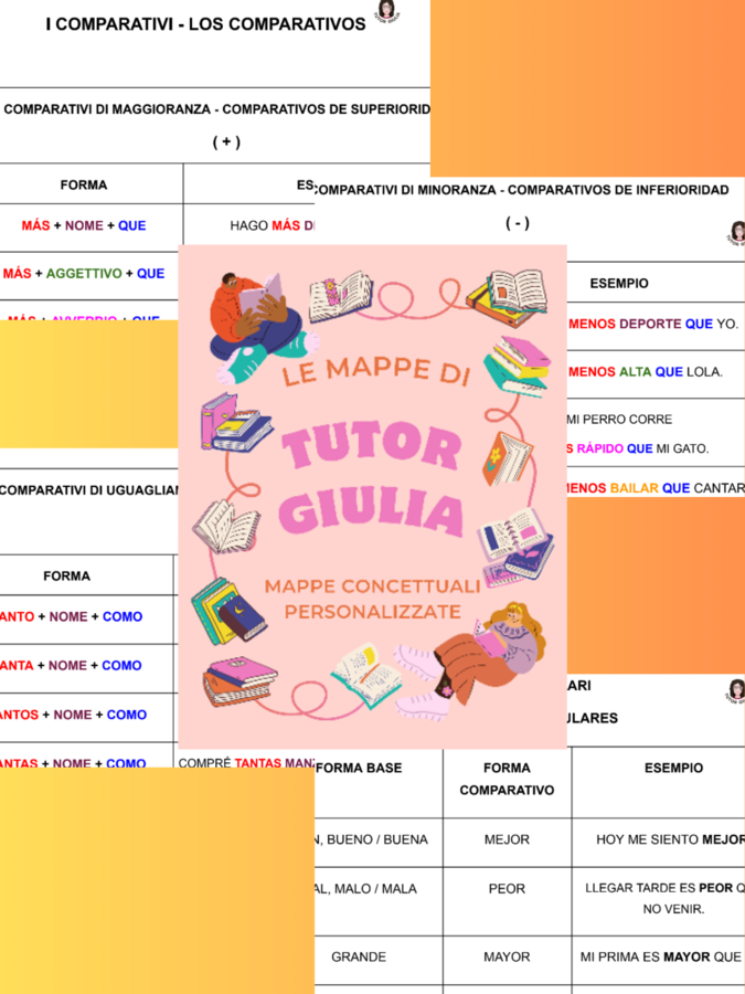 I COMPARATIVI - LOS COMPARATIVOS