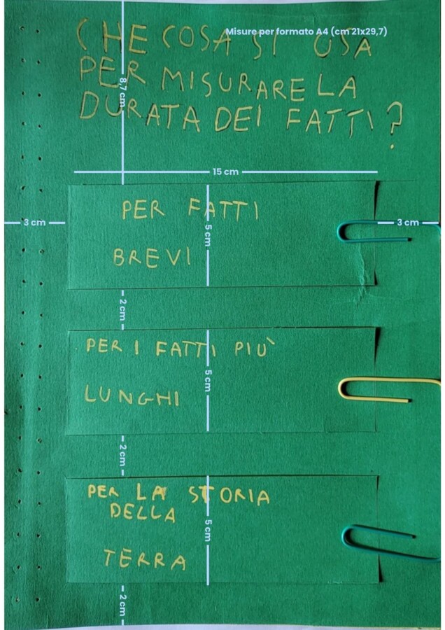 Quaderno storia terza primaria, compreso lapbook sui dinosauri!