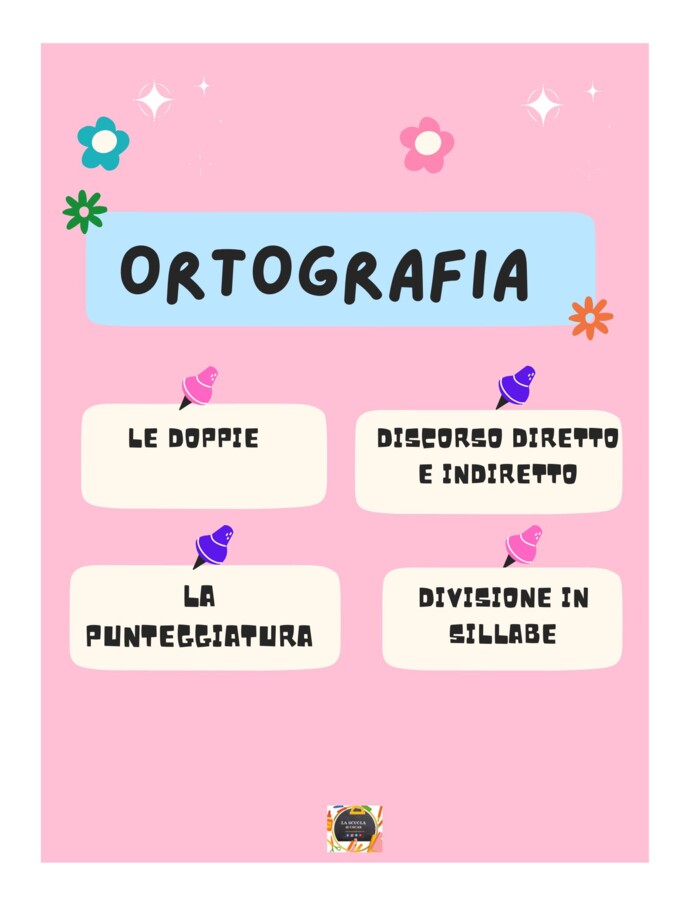 QUADERNO DI ITALIANO classe 3^ - 1° parte -