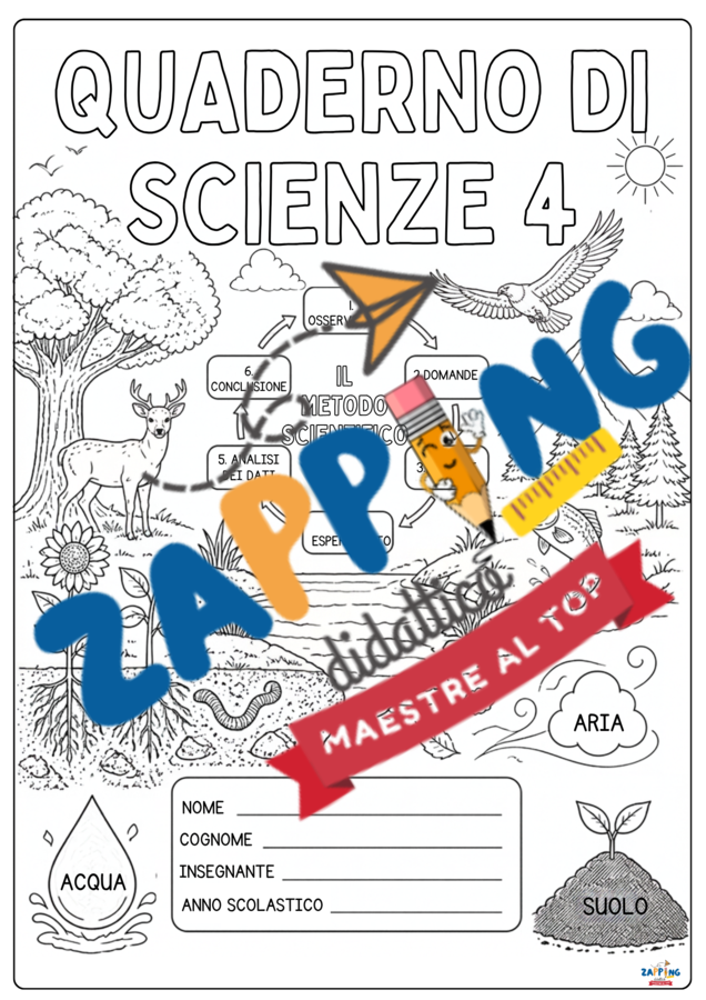Copertine quaderni classe quarta: storia, geografia e scienze