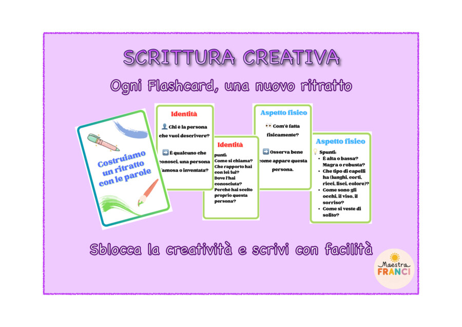 Flashcards per realizzare un testo descrittivo