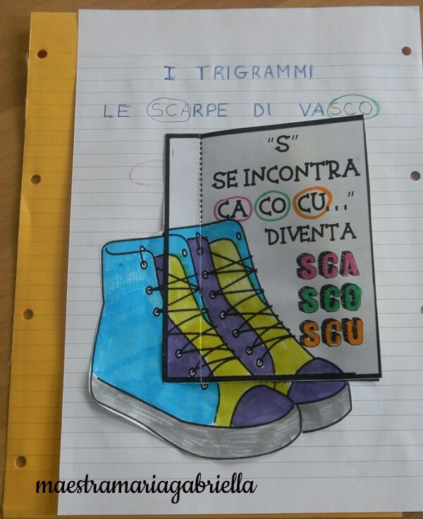 SCA SCO SCU con le SCArpe di VaSCO