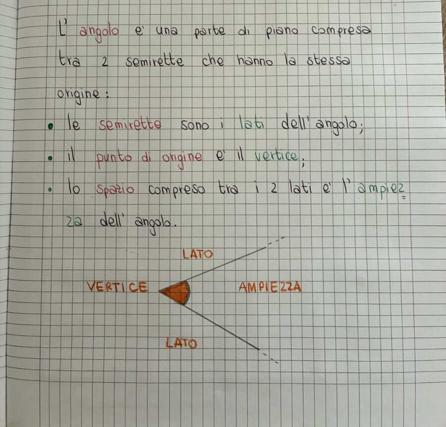 Quaderno GEOMETRICA classe TERZA (SECONDA PARTE)