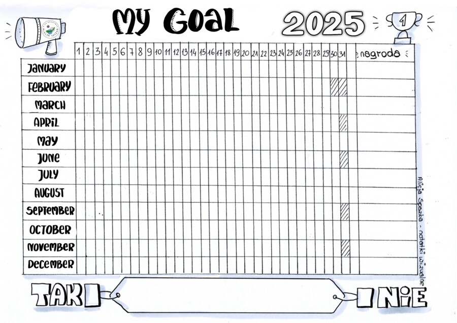 Habit Tracker by Alicja Soszka