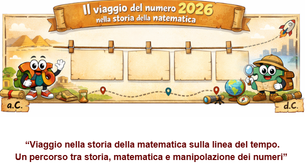 La storia della matematica sulla linea del tempo