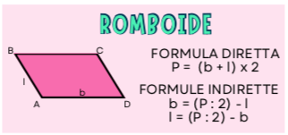 FORMULARIO DEL PERIMETRO