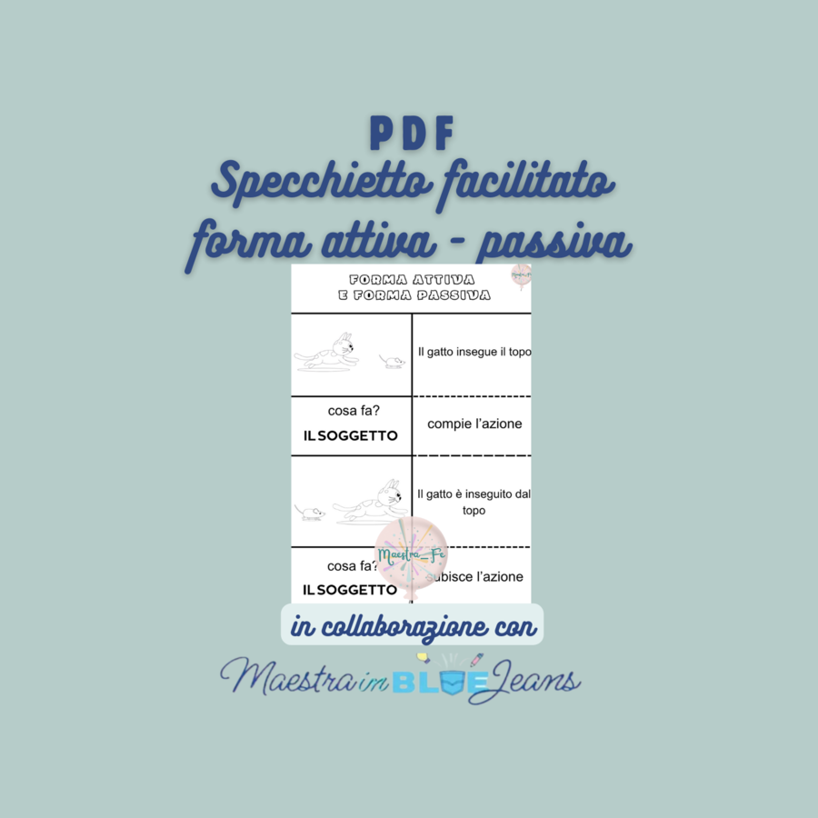 Specchietto forma attiva e passiva