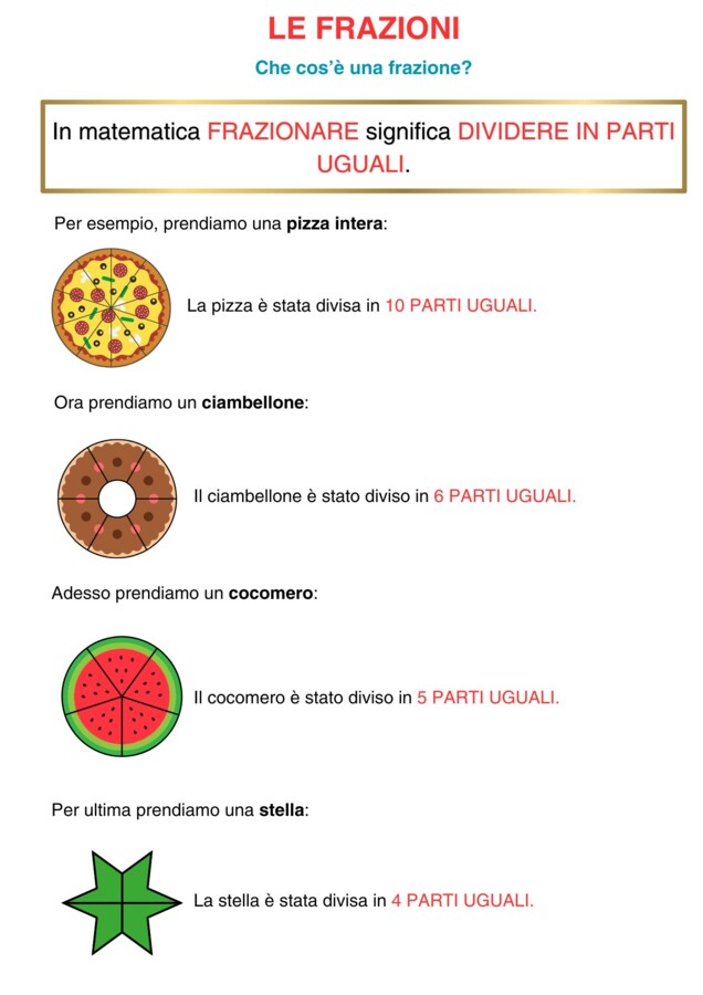 Le frazioni - kit per la Terza elementare