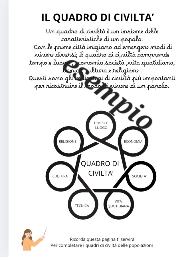 Maxi quaderno storia classi 1-2-3-4-5