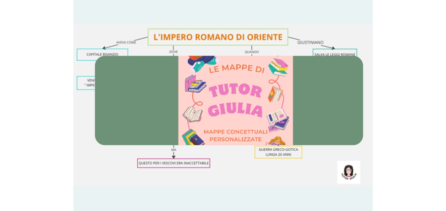 L'IMPERO ROMANO D'ORIENTE