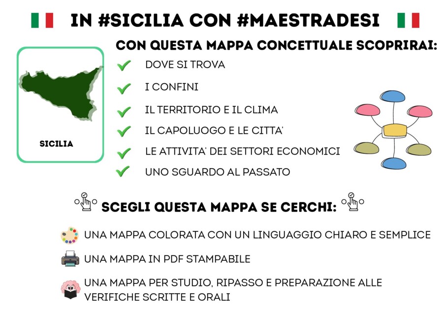 SICILIA
