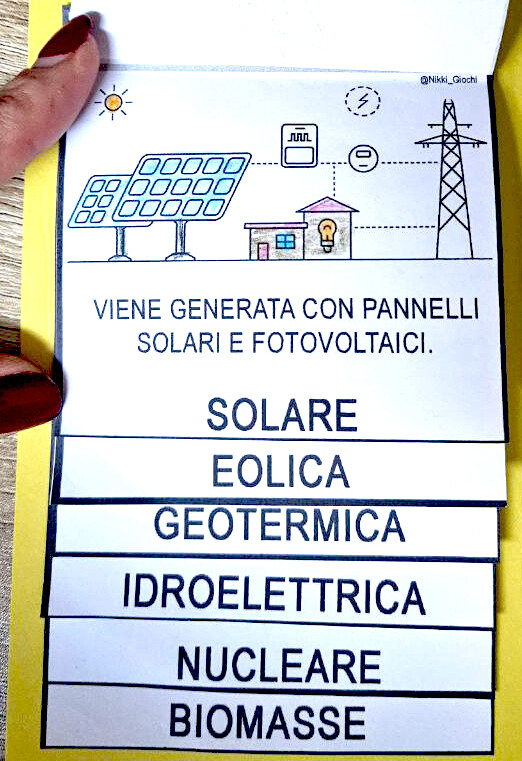 🌍 L’ENERGIA LAPBOOK