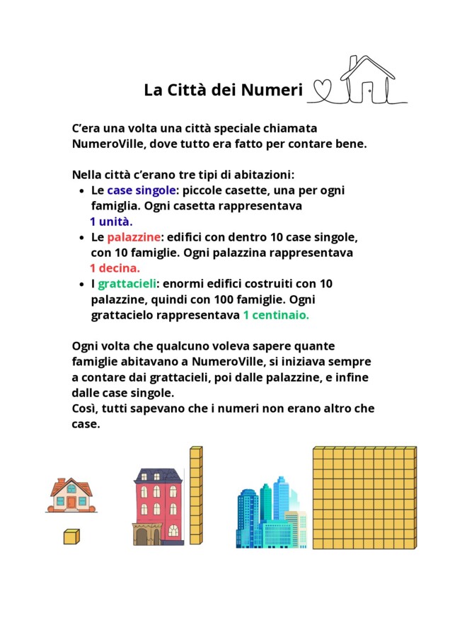 La città dei numeri