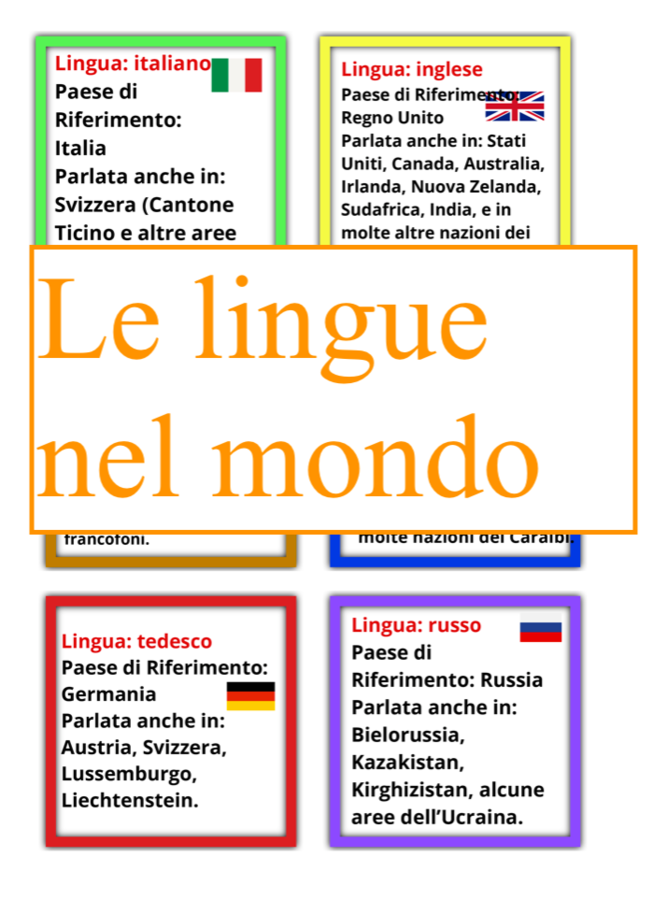 Giornata della gentilezza: Grazie in tutte le lingue del mondo o quasi (attività interdisciplinari per tutte le classi)