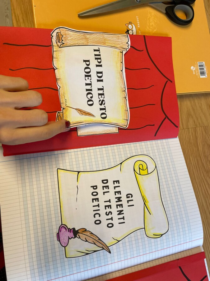 Il testo poetico – Lapbook teorico + attività didattiche