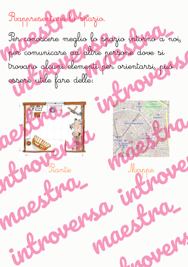 Rappresentare lo spazio. Classe terza.