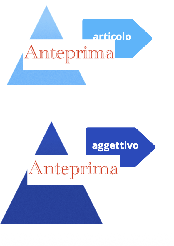 La grammatica prende forma- L'analisi grammaticale attraverso i simboli grammaticali