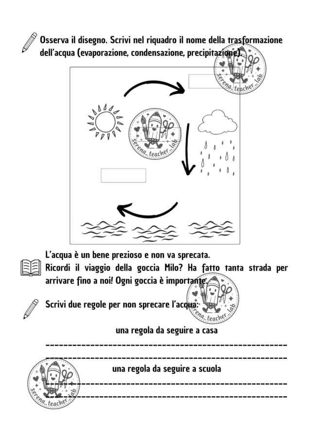 Scheda Operativa Giornata Mondiale dell’Acqua – Ciclo dell’Acqua e Antispreco