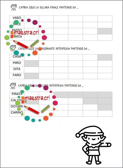 Giochi linguistici - Folletto Spifferino e le trasformazioni