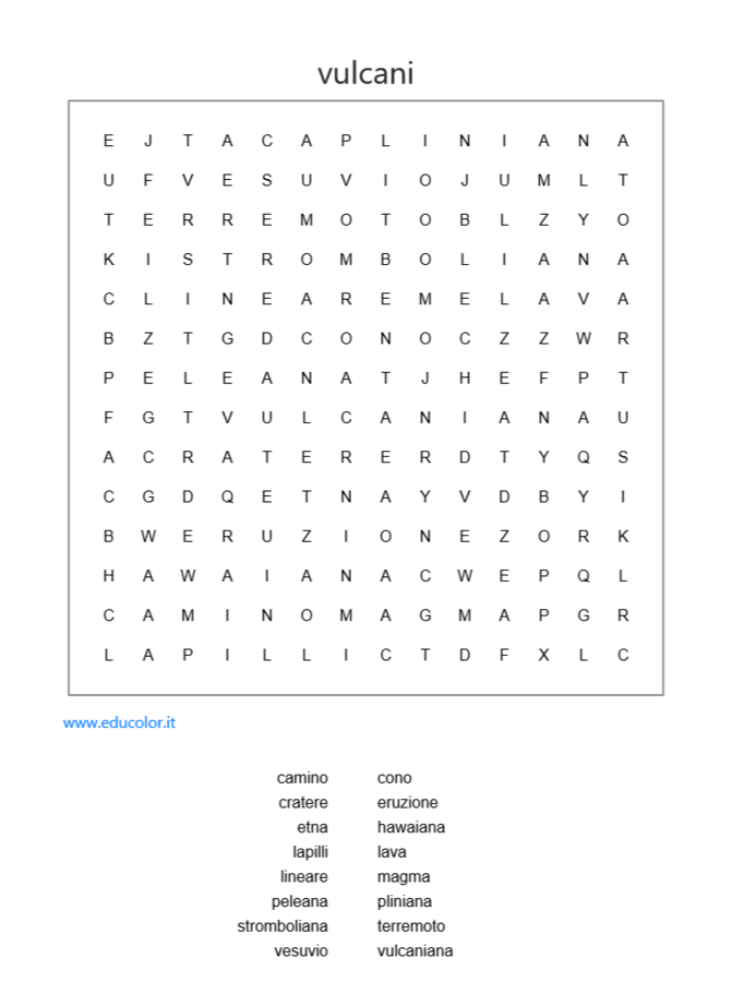 lapbook vulcani