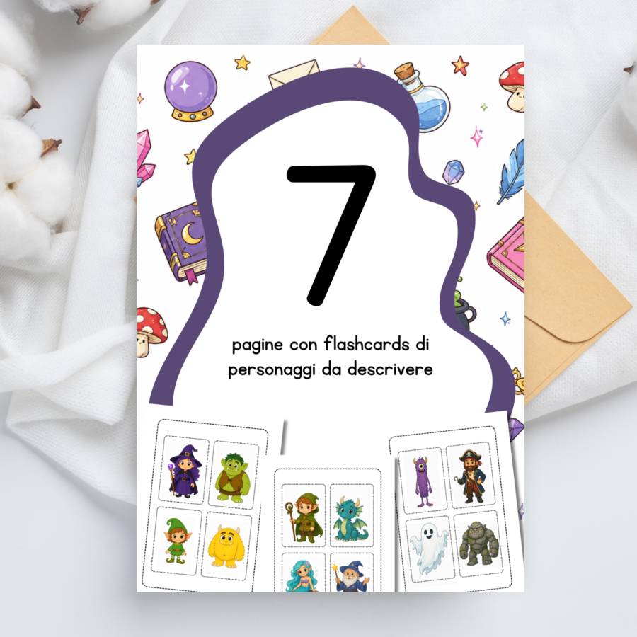 Flashcards con personaggi fantasy da descrivere sul quaderno