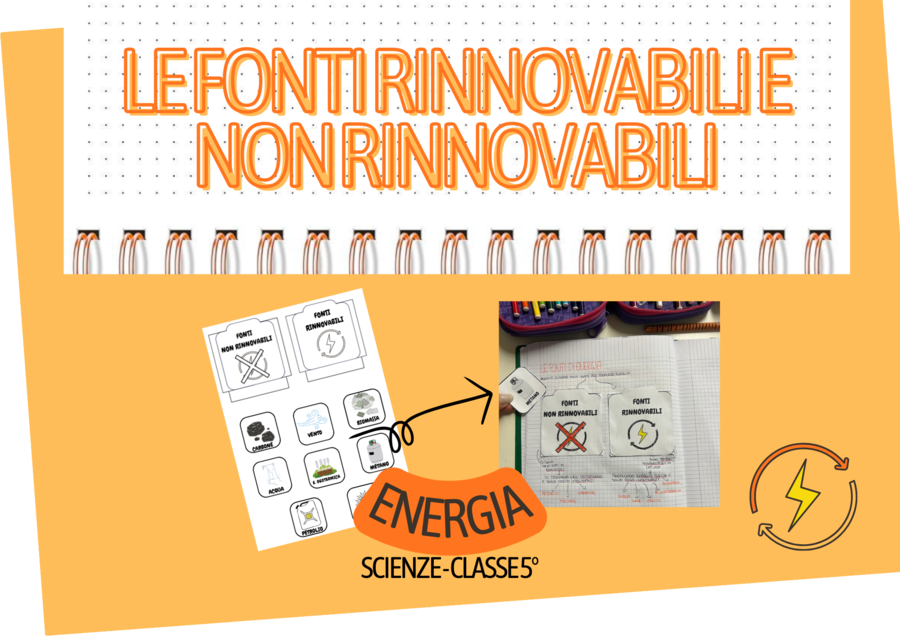 L' ENERGIA: Le fonti rinnovabili e non rinnovabili