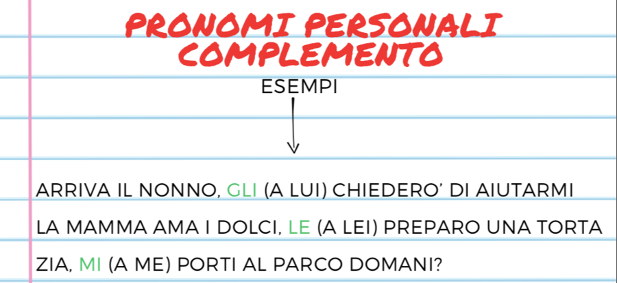 AGGETTIVI E PRONOMI