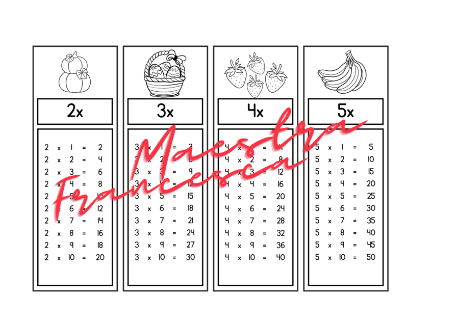 Tabelline da 2 a 19 - strumenti per DSA, compensativo, matematica