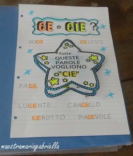 Ce oppure Cie? Regoletta interattiva