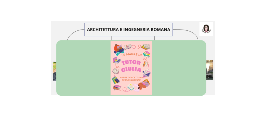 ARTE ROMANA: ARCHITETTURA E INGEGNERIA