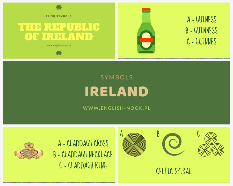 Simboli dell'Irlanda