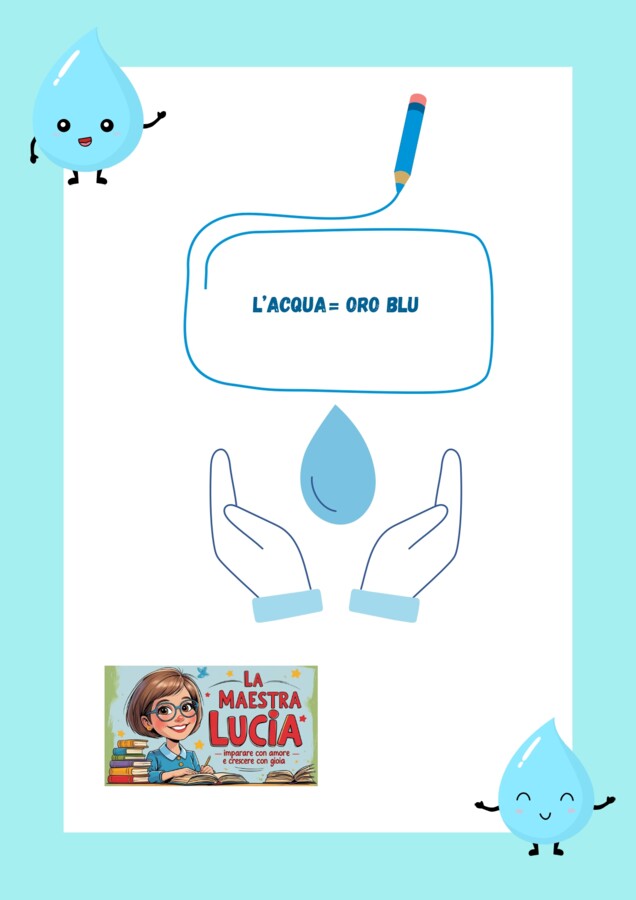 L'ACQUA-STATI DELL'ACQUA- INQUINAMENTO- CICLO DELL'ACQUA